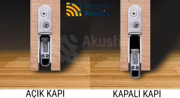 Ataşehir Ses Yalıtımı (Tel:0216 592 0611)