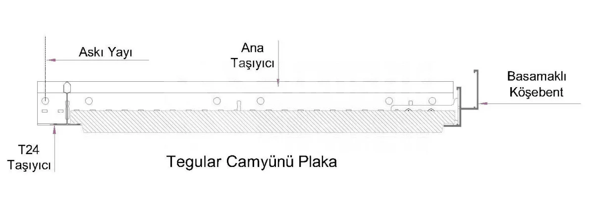 Bitlis Akustik Panel