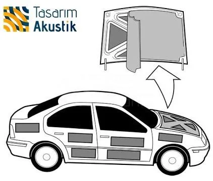 Tunceli Akustik Panel